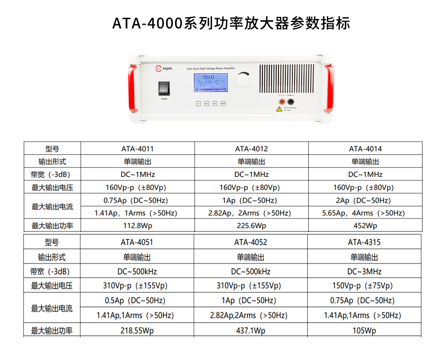 ATA-4000系列功率放大器參數指標