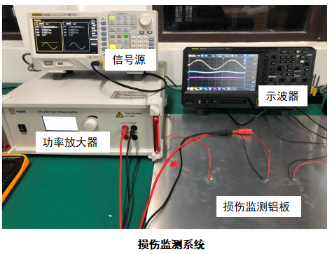 功率放大器在壓電傳感器的缺陷定位研究中的應(yīng)用二