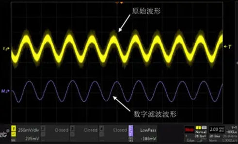 Aigtek分享：波形測試等三種常用信號完整性測試