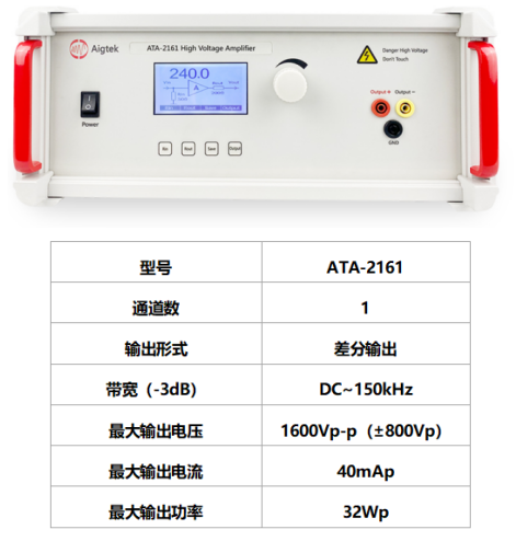 ATA-2161功率放大器參數.png