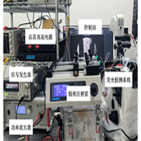 ATA-2161高壓放大器在微流控芯片中操控液滴充電分選實(shí)驗(yàn)的應(yīng)用