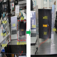 ATA-3080功率放大器在輪胎內(nèi)附壓電片式能量研究中的應(yīng)用